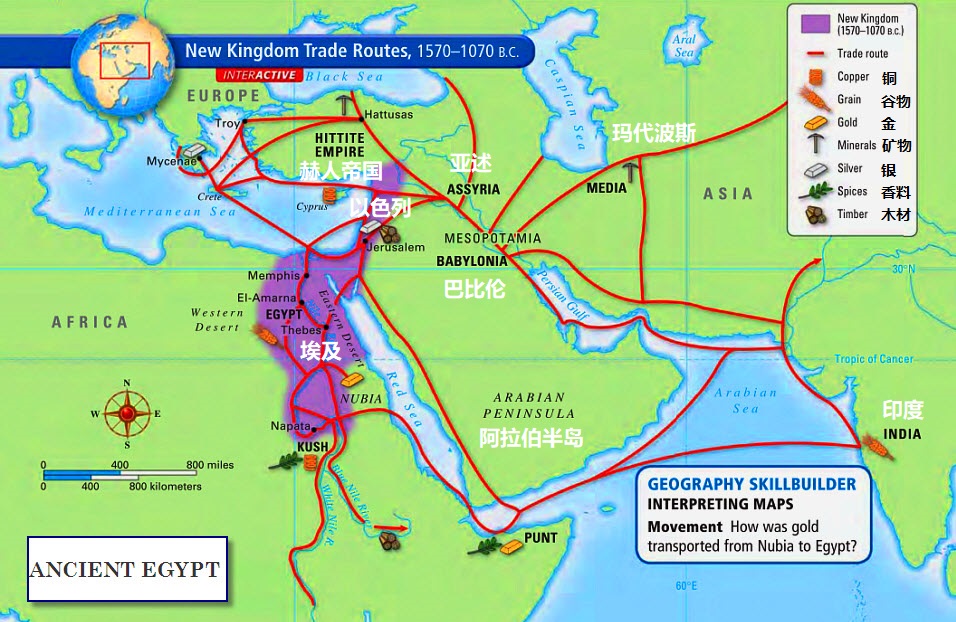 上图:古埃及新王国时期(主前1570-1070年)的国际贸易路线和货物。以色列位于贸易路线的中心,在所罗门的时代因着贸易变得很富有。以色列人借贷给外邦人,通常是因为贸易。古代中东国家经济的两大基础是自然资源(农业、伐木、矿业)和贸易。埃及和美索不达米亚的君王、富人以金、银、宝石、香料等形式提供风险资本给商人,或用商船沿地中海航道前往塞浦路斯、克里特、迈锡尼,或用商船沿红海航道前往阿拉伯、非洲和印度,或在陆地组成商队长途贩运,预期的最低投资利润是百分之百。他们也在耕种季节向农人提供种子和农具。农夫若在某年歉收,往往需要倚靠借贷才能供应来年的生活和耕种所需;若是多年歉收,就可能需要抵押田地、出卖妻儿,甚至自己沦为债奴。这些借贷通常都会收取利息,汉谟拉比法典(Code of Hammurabi)中就包括许多管制利率的内容。