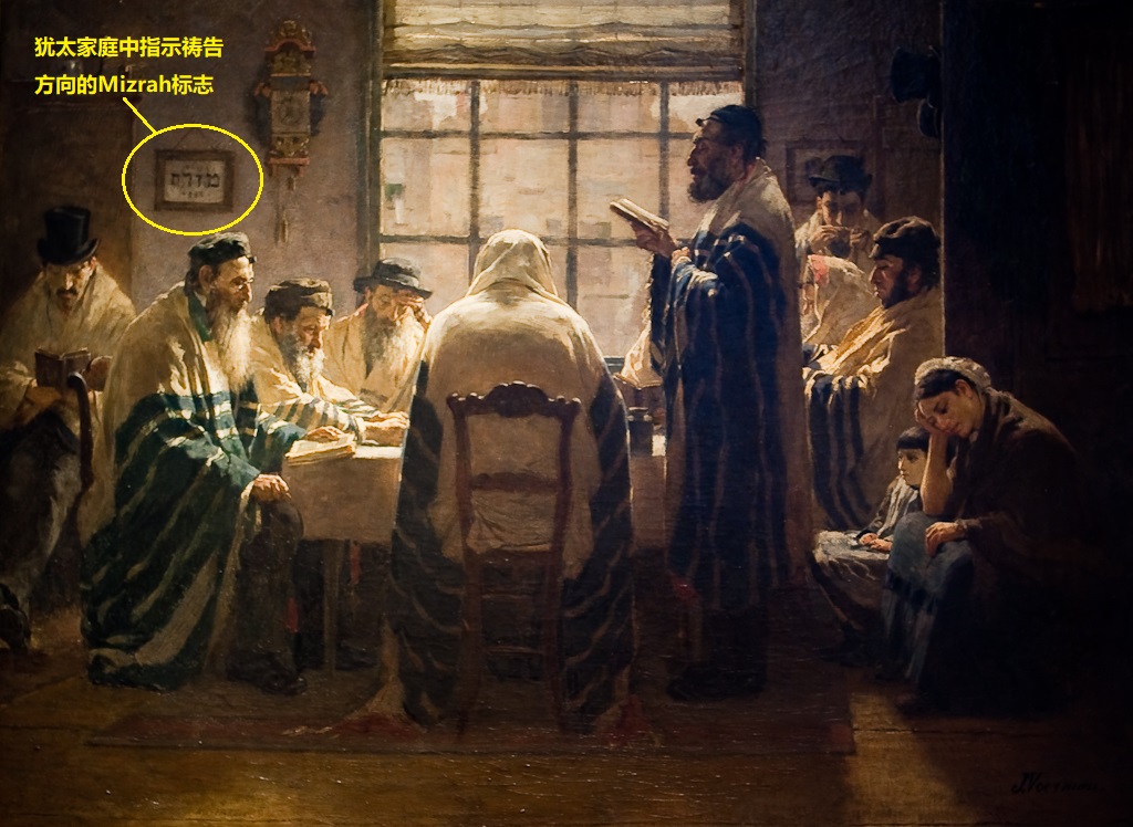 上图:油画《De Treurdagen》(Jan Voerman绘于1884年),画中左上角的墙上有犹太人家中的Mizrah标志。希伯来语Mizrah(???????)的意思是「东方」,特指散居在耶路撒冷西方的犹太人的祷告方向,也指会堂中朝东的那面墙,或指犹太人家中用于指示祷告方向的装饰物,上面会写上Mizrah(???????),有的还写上「从日出之地到日落之处,耶和华的名是应当赞美的」(诗一百一十三3),或画上圣地图案。根据所罗门的祷告(王上八33、44、48;代上六34),塔木德规定,犹太人在国外要面向以色列祷告,在以色列要面向耶路撒冷祷告,在耶路撒冷要面向圣殿祷告,在圣殿要面向至圣所祷告。犹太会堂通常会尽量朝向耶路撒冷的方向。如果犹太人祷告时无法确定位置,就应当将自己的心引向耶路撒冷。但以理就是面向耶路撒冷祷告(但六10)。